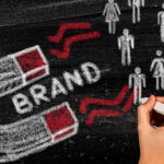 The Power of Branding: How Strong Visual Identity Drives Success